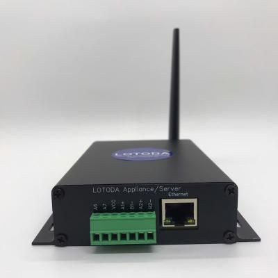 Thiết bị LOTODA SMS Gateway/Server v2